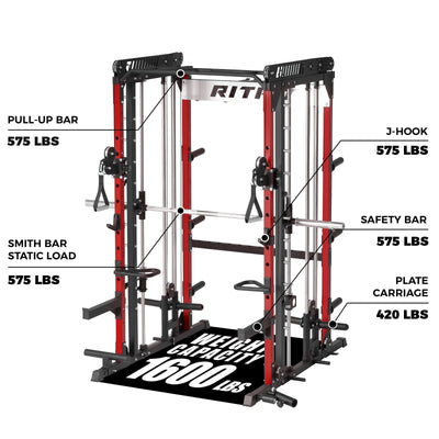 RitFit M1 PRO Multi-Functional Smith Machine with Cable Crossover System and Squat Rack for Home Gym
