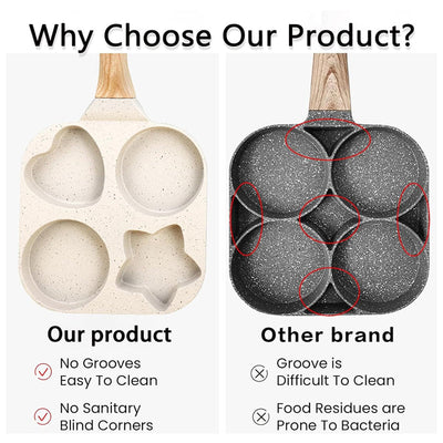 Multifunctional 4-hole Omelette Pan